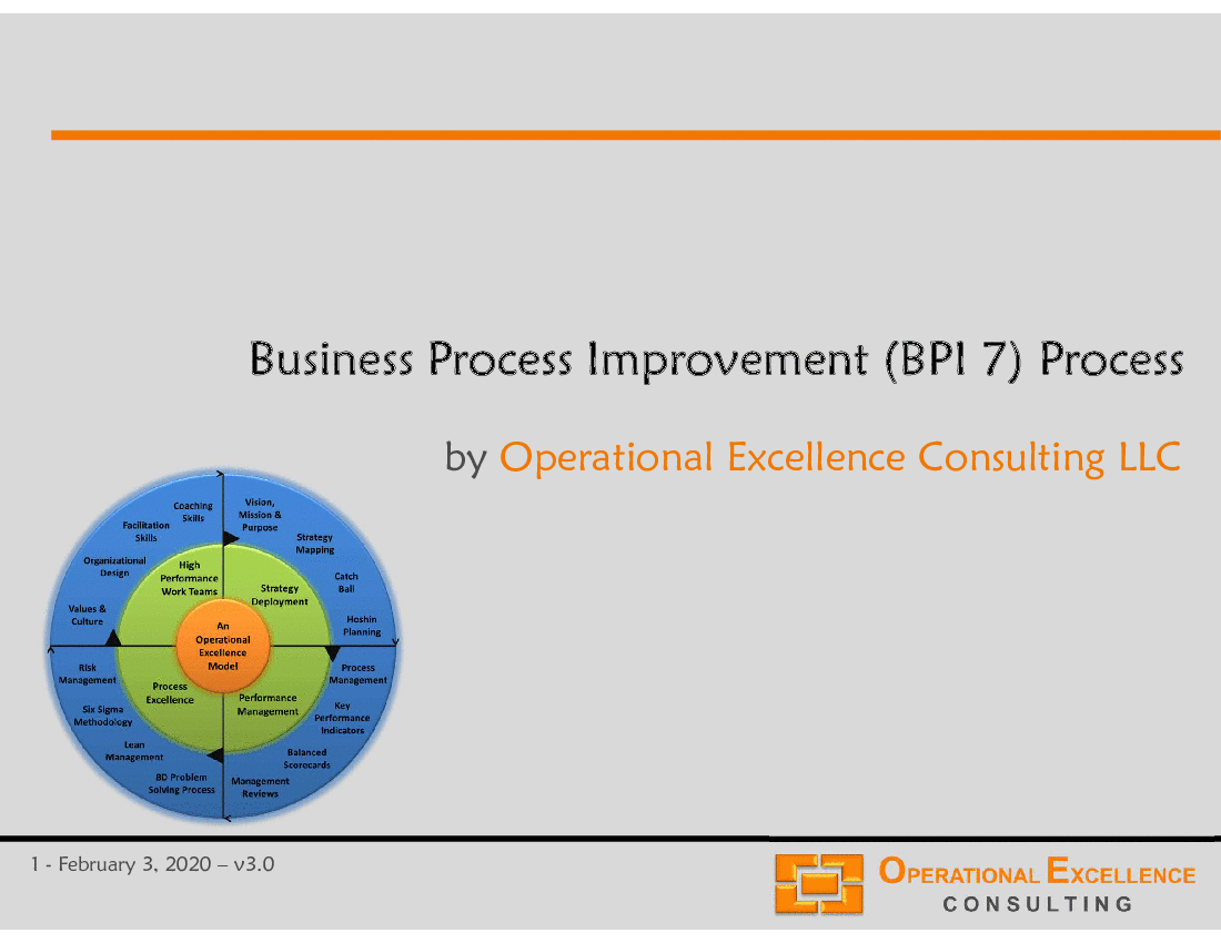 Detail Contoh Continuous Improvement Nomer 39