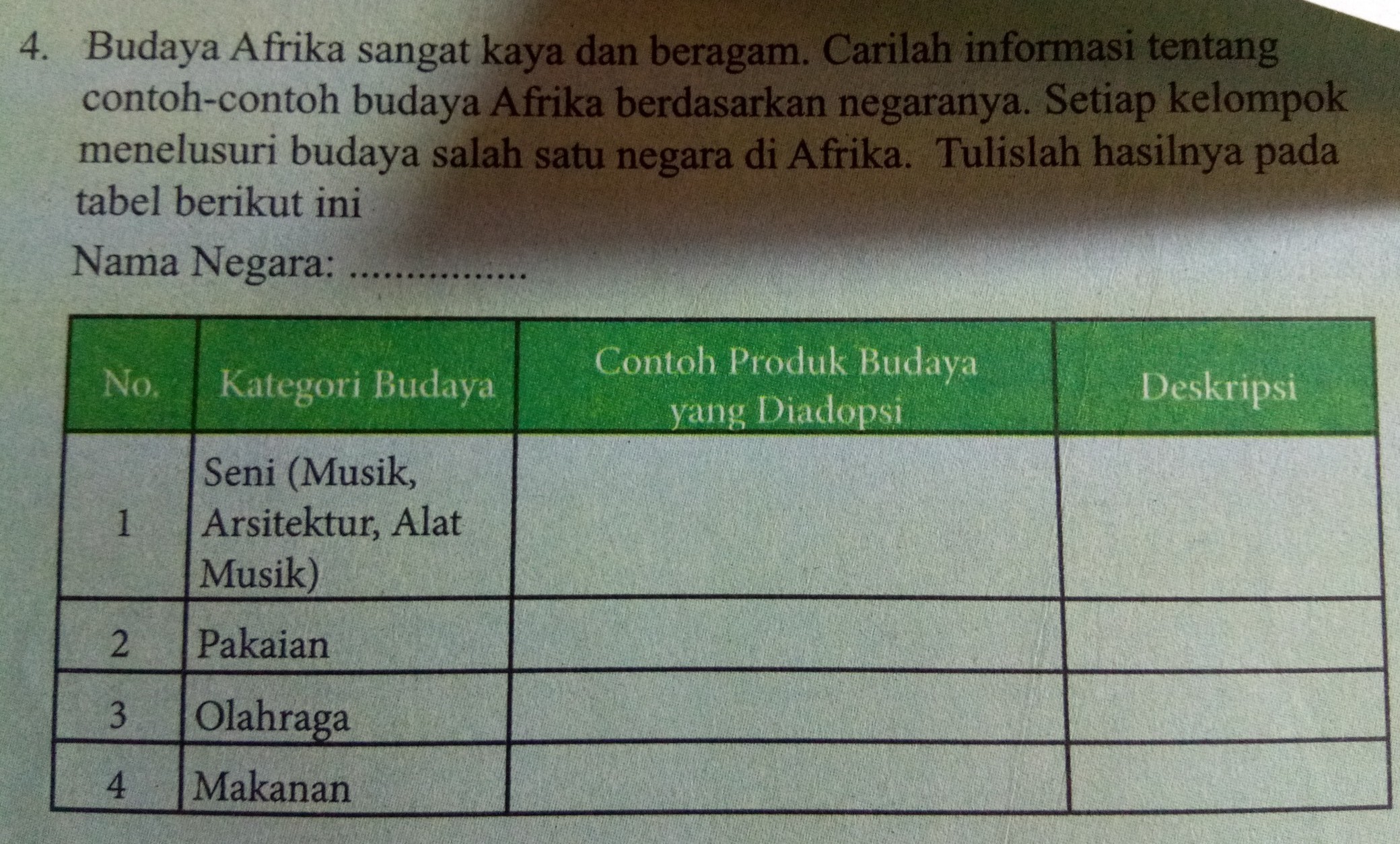 Detail Contoh Contoh Budaya Afrika Nomer 26