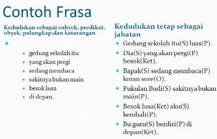 Detail Contoh Contoh Frasa Nomer 8