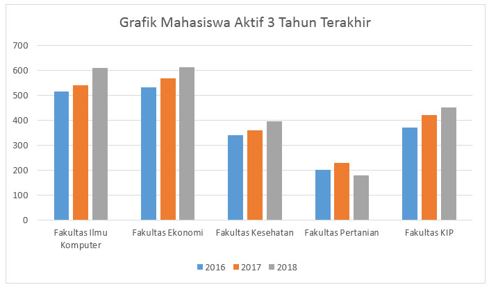 Detail Contoh Contoh Grafik Nomer 14