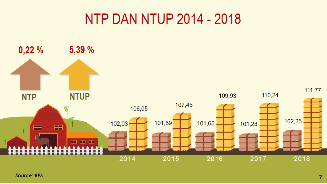 Detail Contoh Contoh Grafik Nomer 18