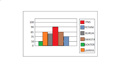 Detail Contoh Contoh Grafik Nomer 23