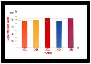 Detail Contoh Contoh Grafik Nomer 4