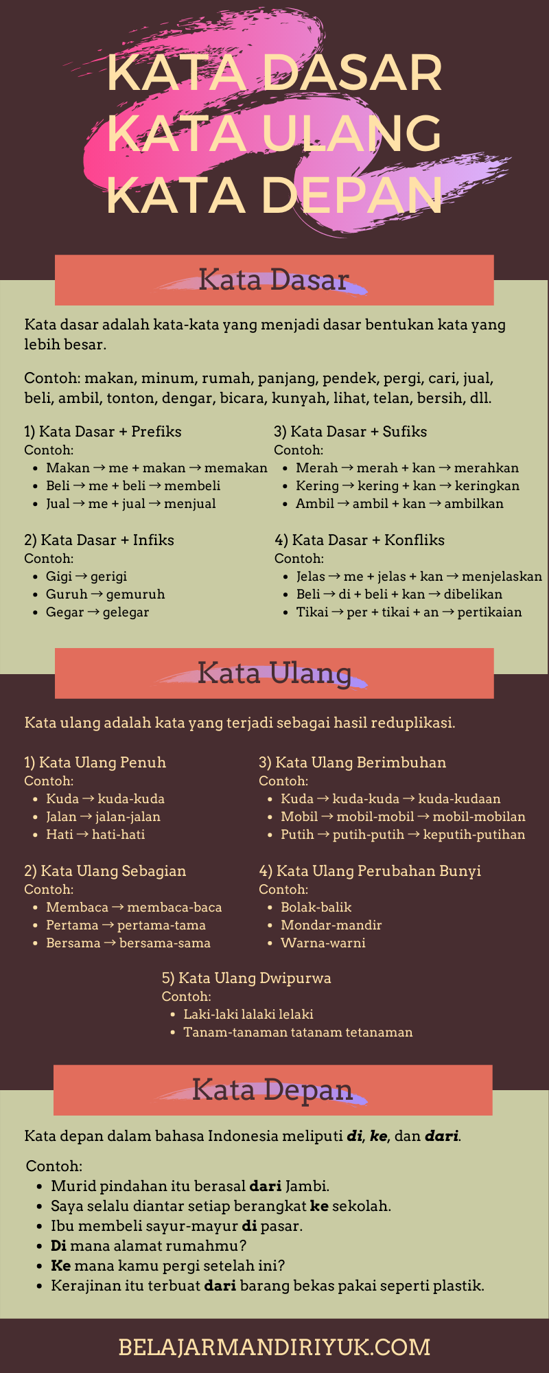 Detail Contoh Contoh Kata Nomer 21