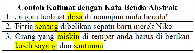 Contoh Contoh Kata Benda - KibrisPDR