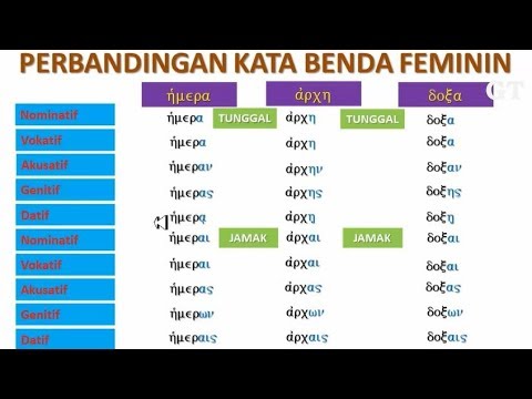 Detail Contoh Contoh Kata Benda Nomer 16