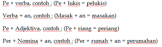 Detail Contoh Contoh Kata Benda Nomer 30