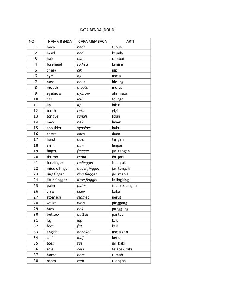 Download Contoh Contoh Kata Benda Nomer 4