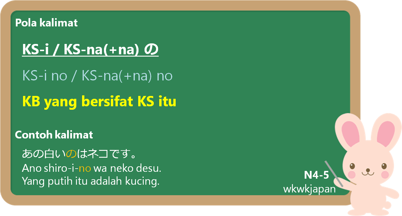 Detail Contoh Contoh Kata Benda Nomer 38