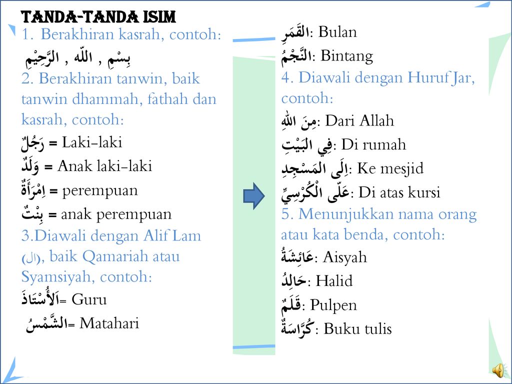 Detail Contoh Contoh Kata Benda Nomer 51