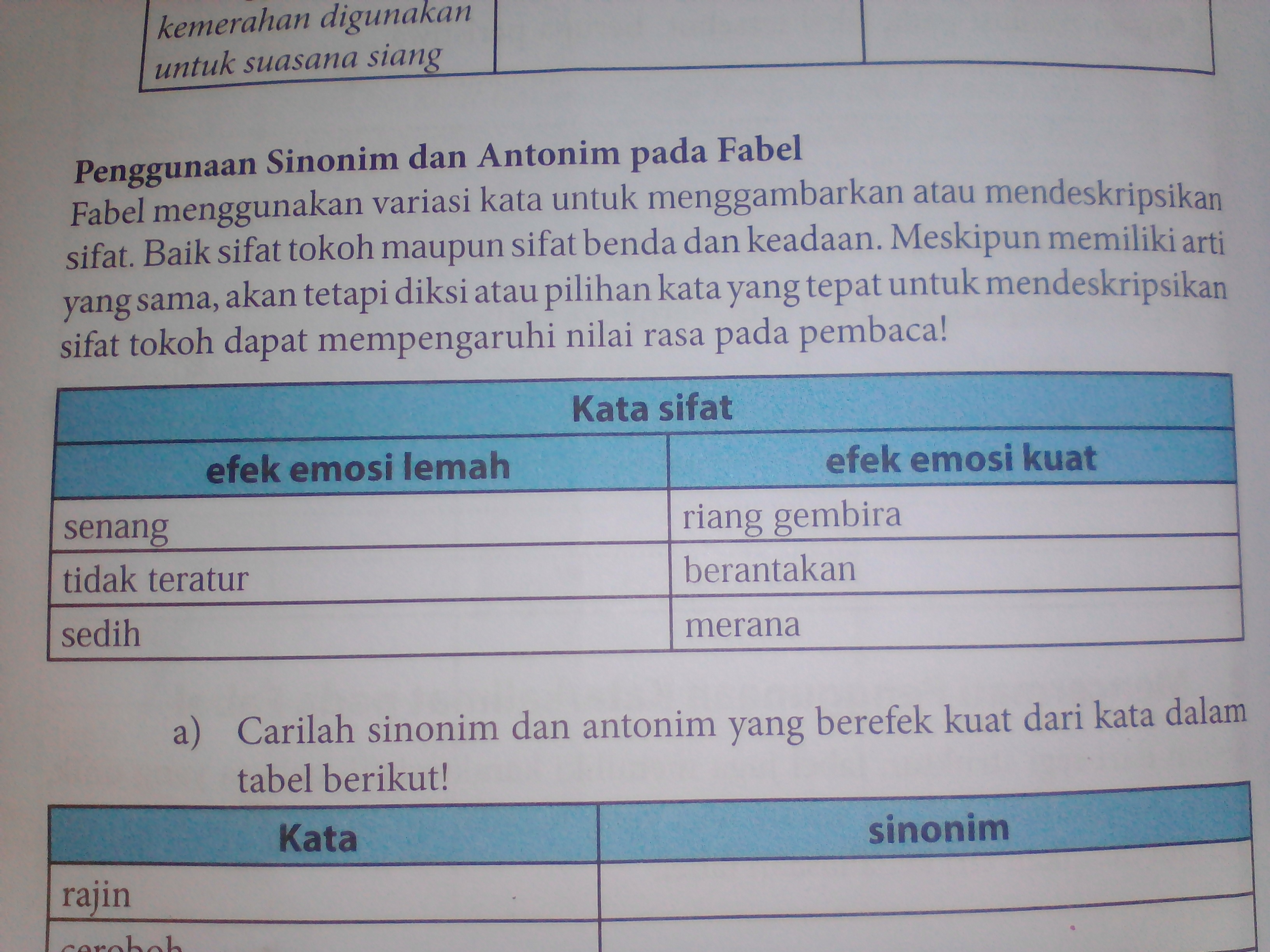 Detail Contoh Contoh Kata Sifat Nomer 55