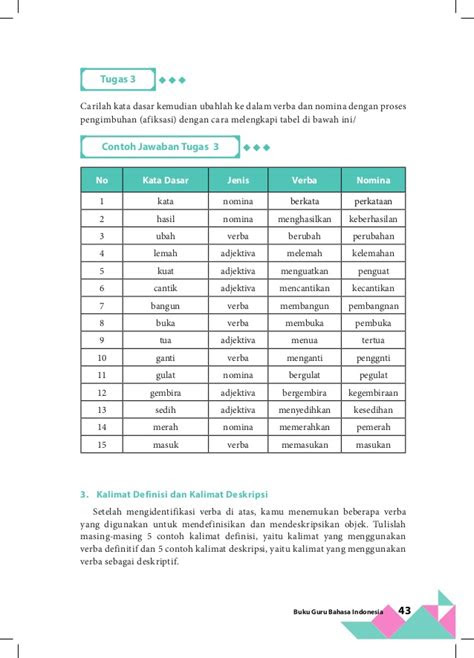 Detail Contoh Contoh Kata Verba Nomer 11