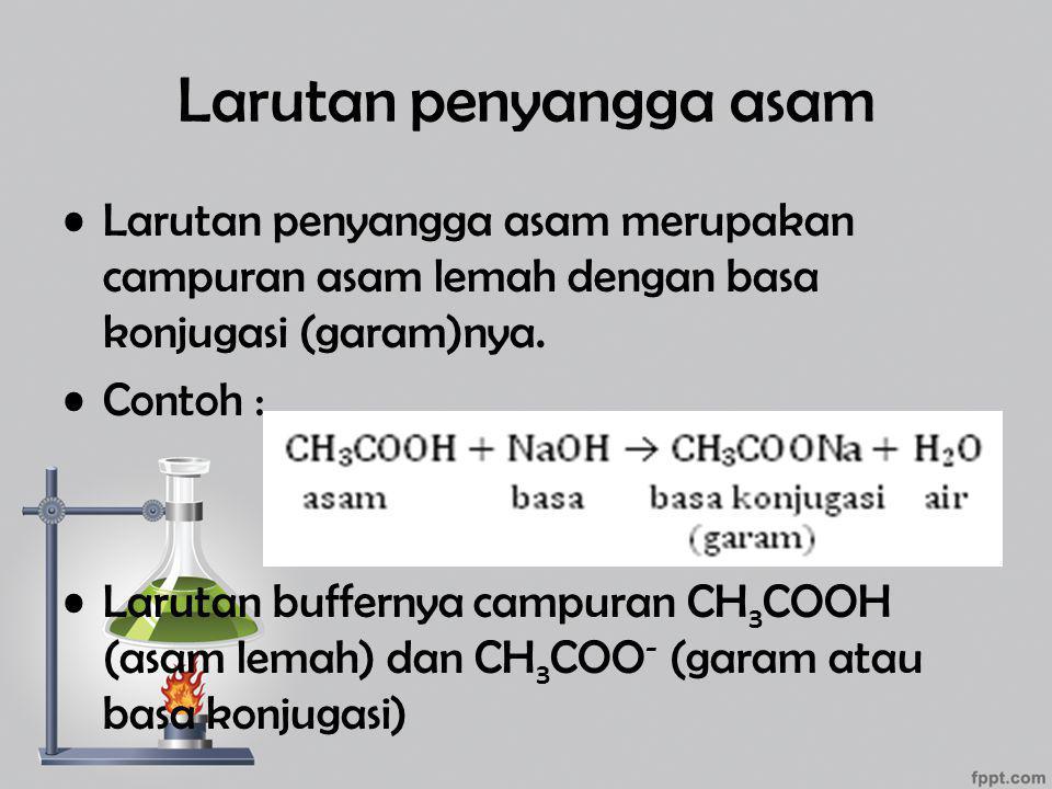 Detail Contoh Contoh Larutan Nomer 21