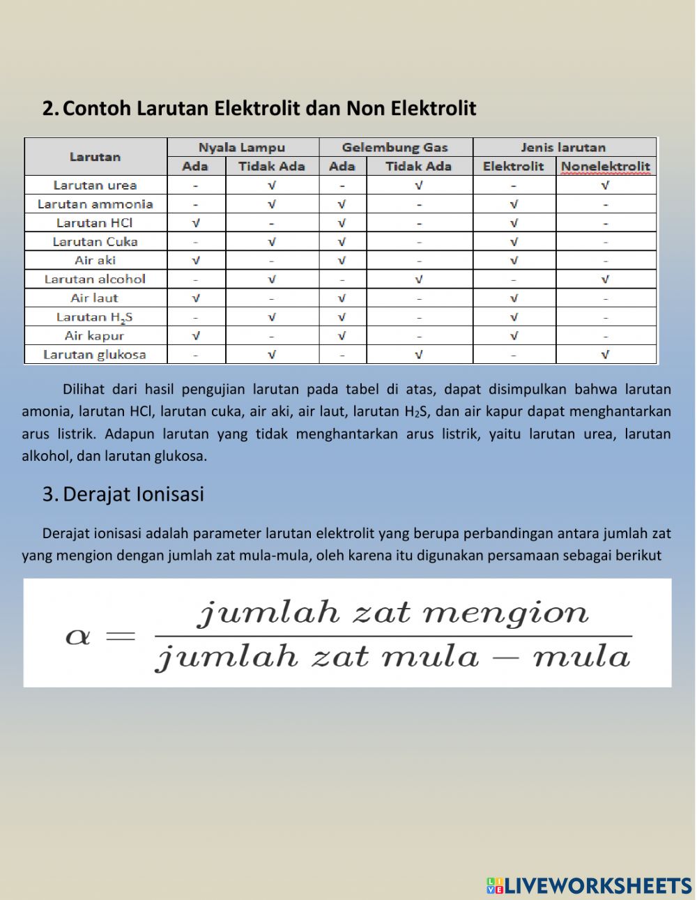 Detail Contoh Contoh Larutan Elektrolit Nomer 19