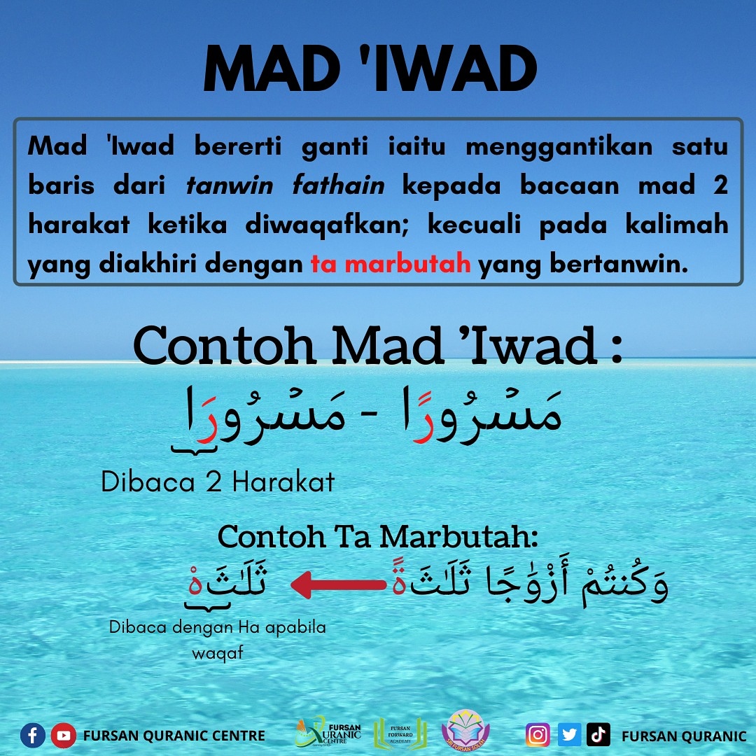 Detail Contoh Contoh Mad Iwad Nomer 33