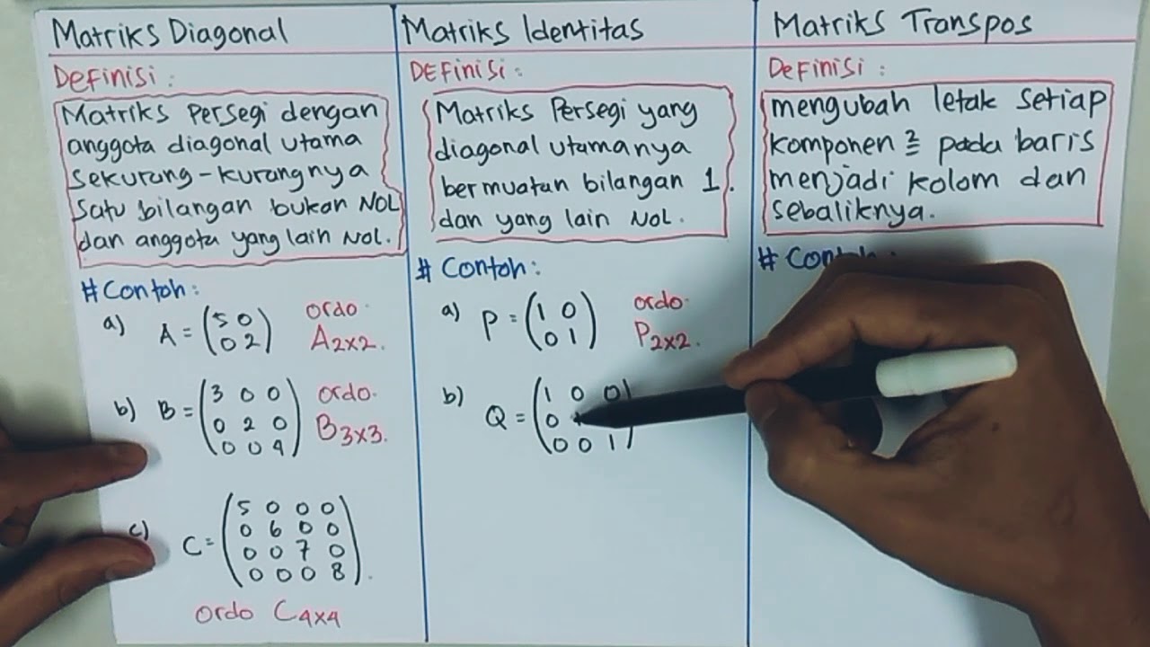 Detail Contoh Contoh Matriks Nomer 9