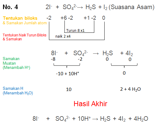 Detail Contoh Contoh Reaksi Redoks Nomer 12