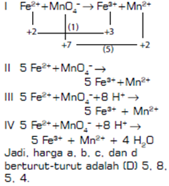 Detail Contoh Contoh Reaksi Redoks Nomer 33