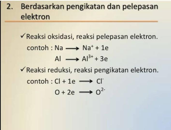 Detail Contoh Contoh Reaksi Redoks Nomer 39