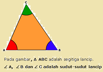 Detail Contoh Contoh Segitiga Nomer 14