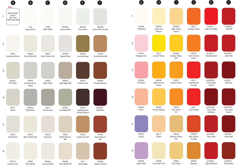 Detail Contoh Contoh Warna Nomer 7