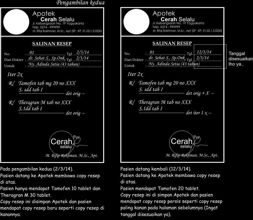 Detail Contoh Copy Resep Nomer 13