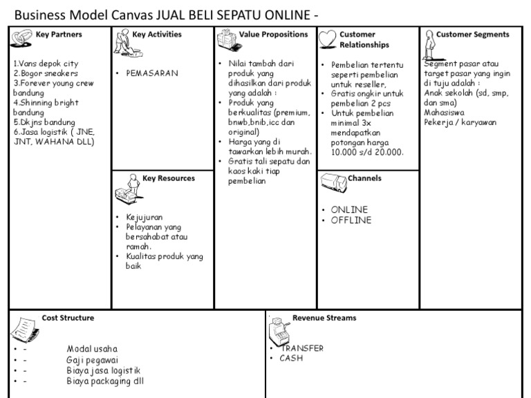 Detail Contoh Cost Structure Nomer 47