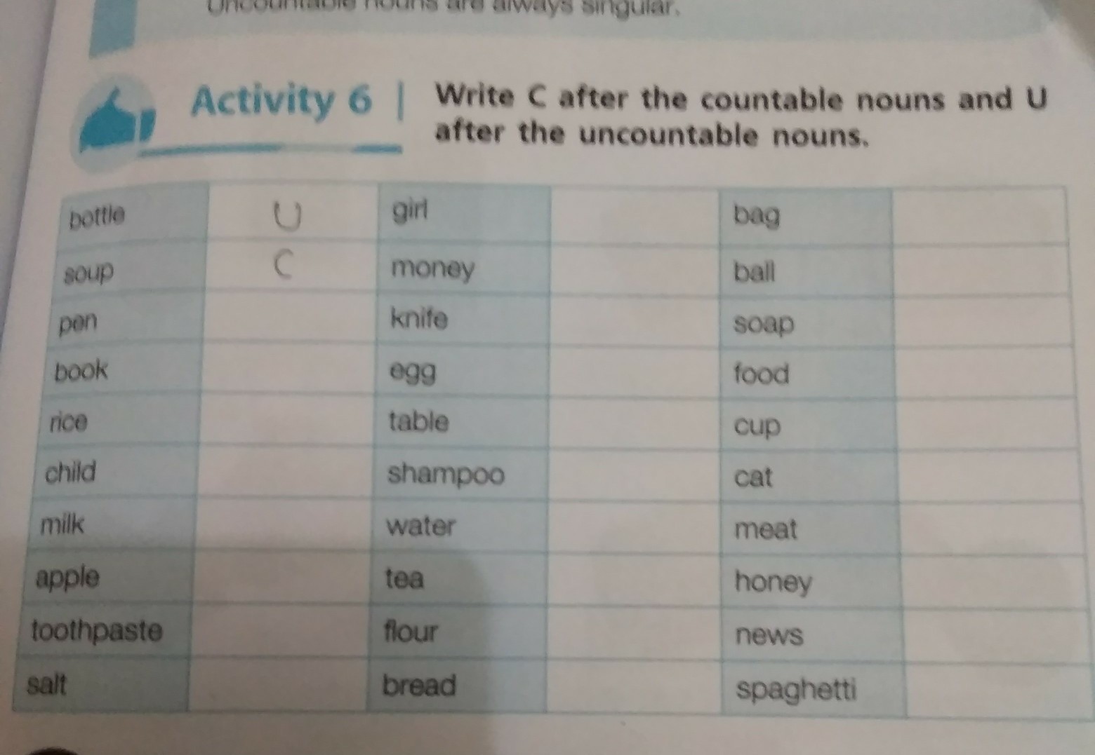 Detail Contoh Countable Noun Nomer 29