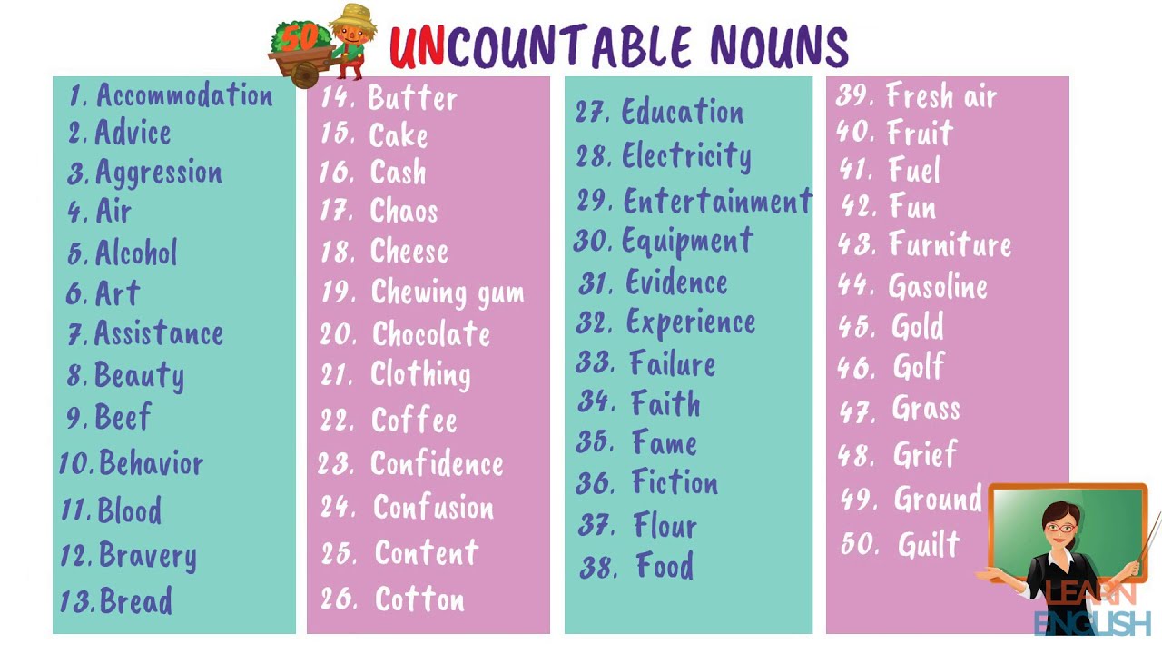 Detail Contoh Countable Noun Nomer 37