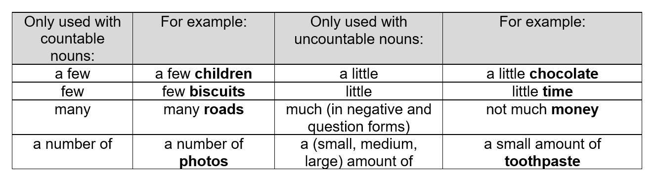 Detail Contoh Countable Noun Nomer 46