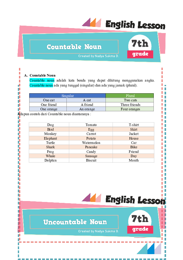 Detail Contoh Countable Noun Nomer 52