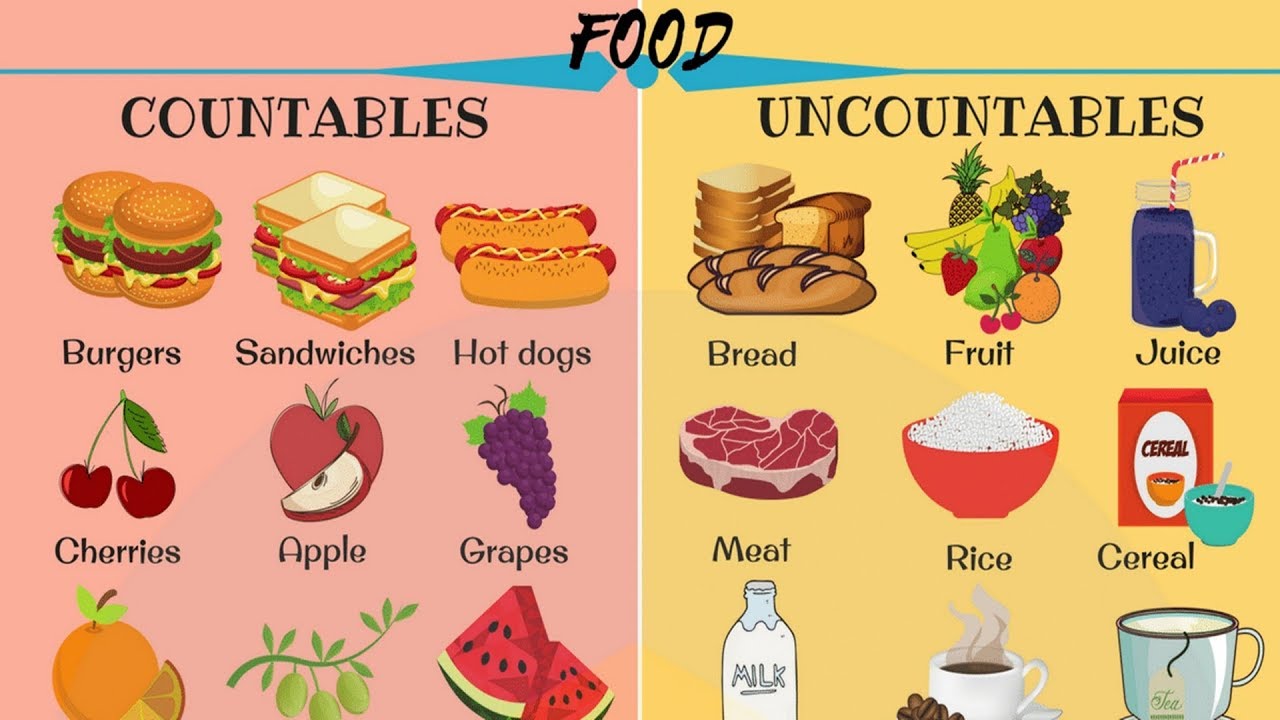 Detail Contoh Countable Noun Dan Uncountable Noun Nomer 8