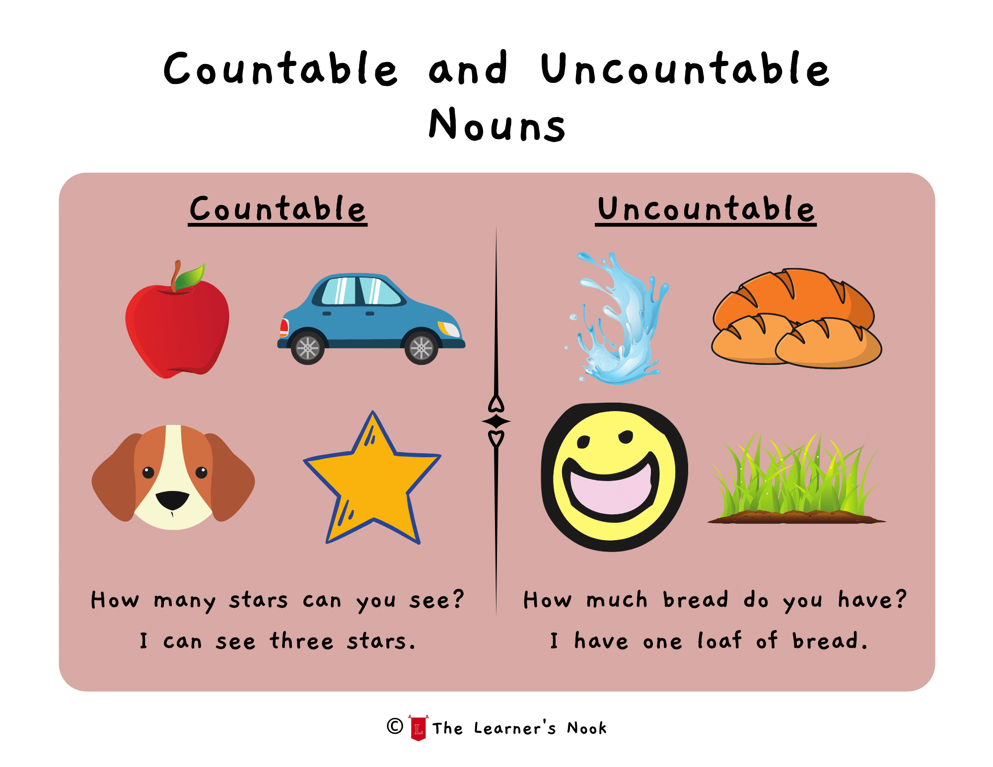 Detail Contoh Countable Noun Dan Uncountable Noun Nomer 11