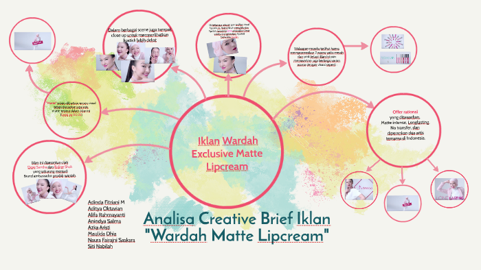 Detail Contoh Creative Brief Nomer 30