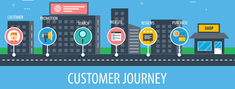 Detail Contoh Customer Journey Nomer 11