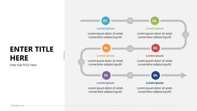 Detail Contoh Customer Journey Nomer 20