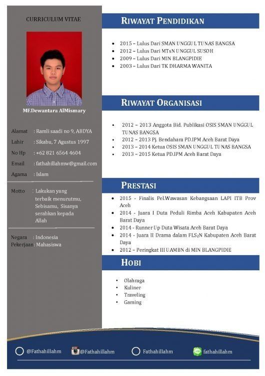 Detail Contoh Cv 2020 Nomer 10