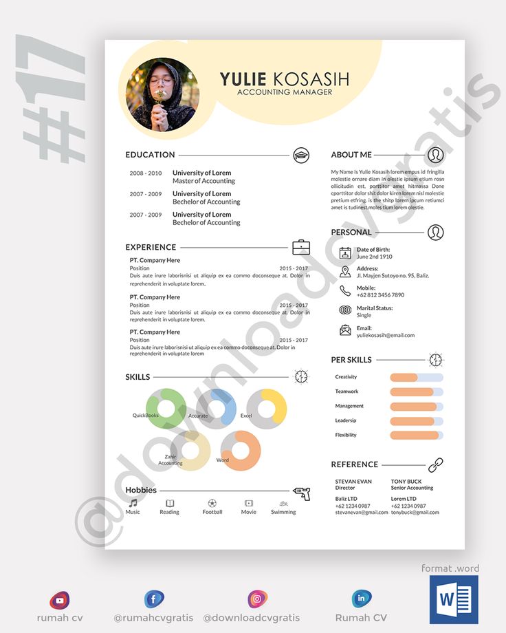 Detail Contoh Cv About Me Nomer 47