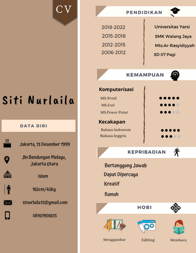 Detail Contoh Cv Canva Nomer 25