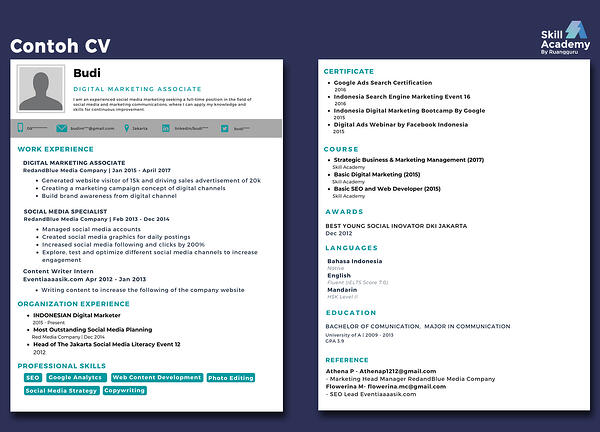 Detail Contoh Cv Dan Resume Nomer 14