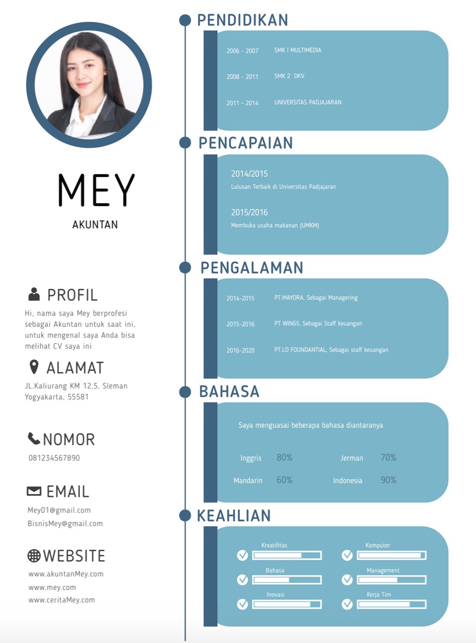 Detail Contoh Cv Dan Resume Nomer 33