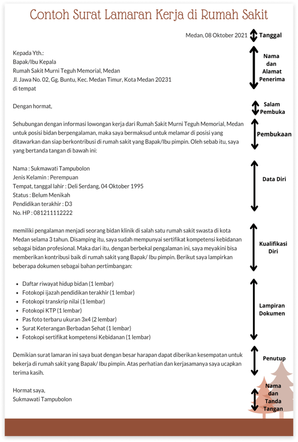Detail Contoh Cv Data Diri Nomer 51