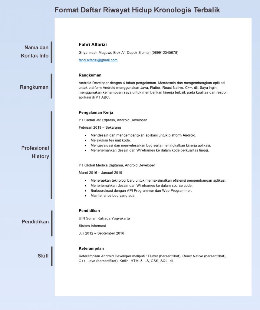 Detail Contoh Cv Diri Sendiri Nomer 39