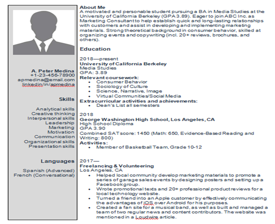 Detail Contoh Cv Fresh Graduate Nomer 46