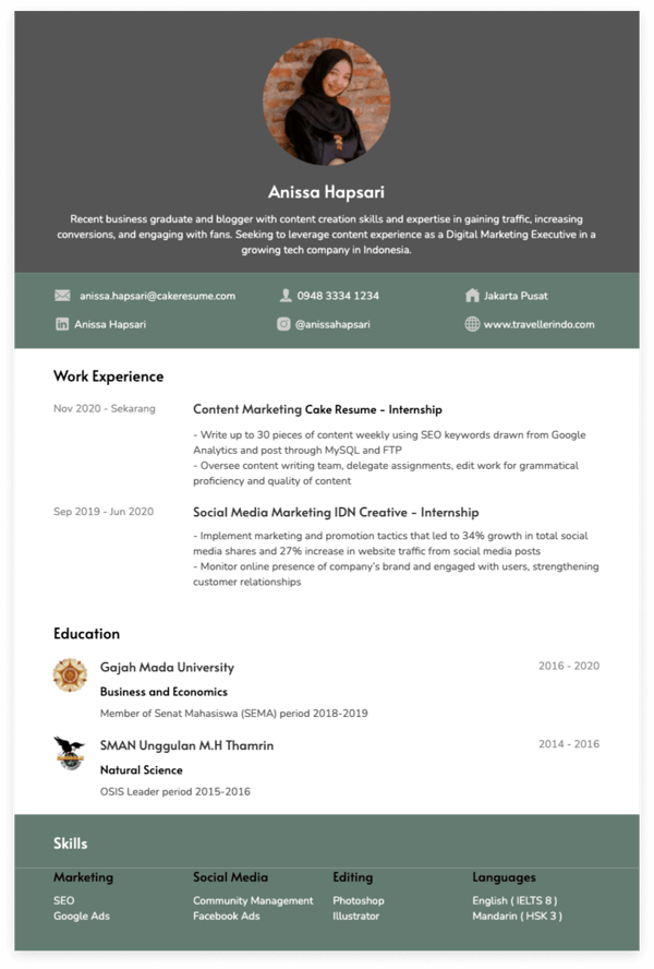 Detail Contoh Cv Part Time Mahasiswa Nomer 5