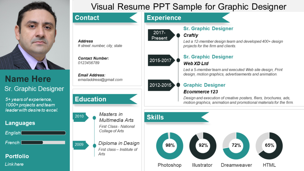 Detail Contoh Cv Ppt Nomer 37