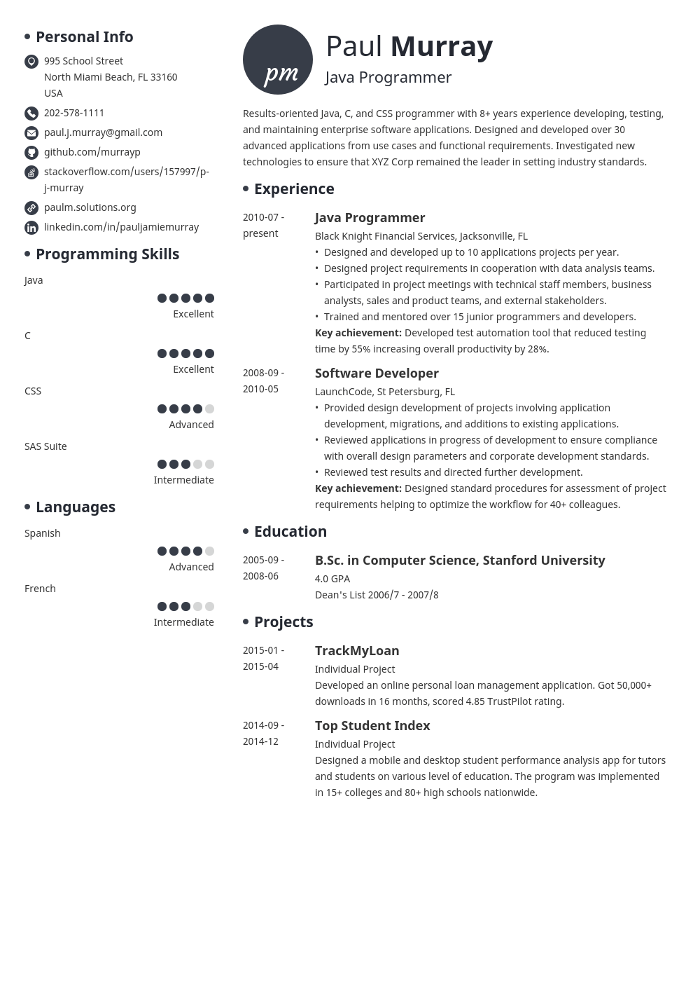 Detail Contoh Cv Programmer Nomer 14