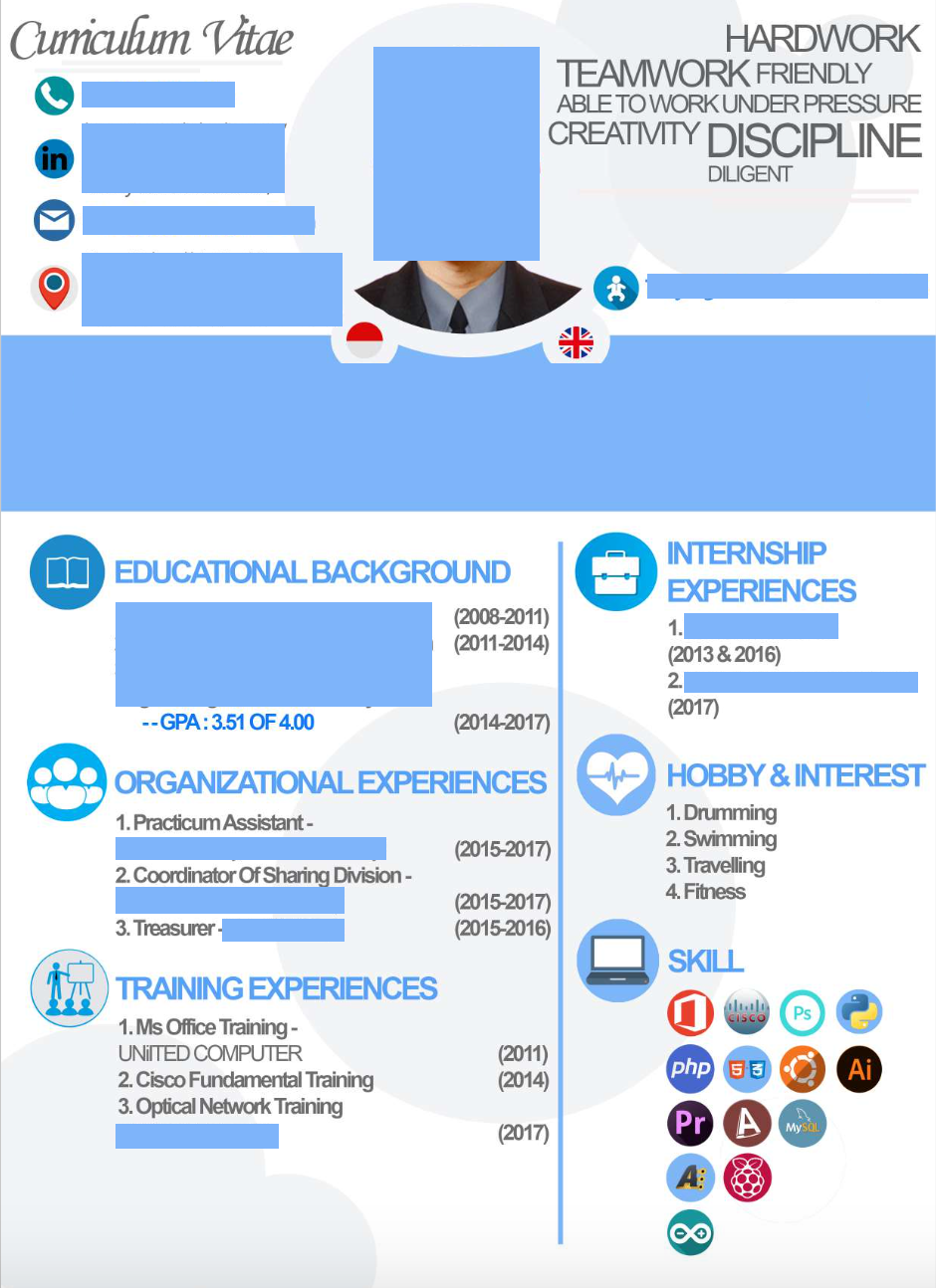 Detail Contoh Cv Programmer Nomer 17