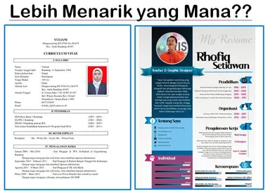 Detail Contoh Cv Word Menarik Nomer 21