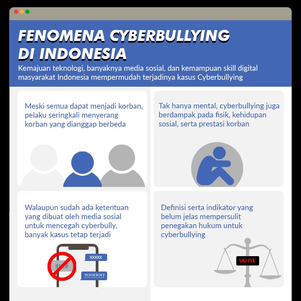 Detail Contoh Cyberbullying Di Media Sosial Nomer 2